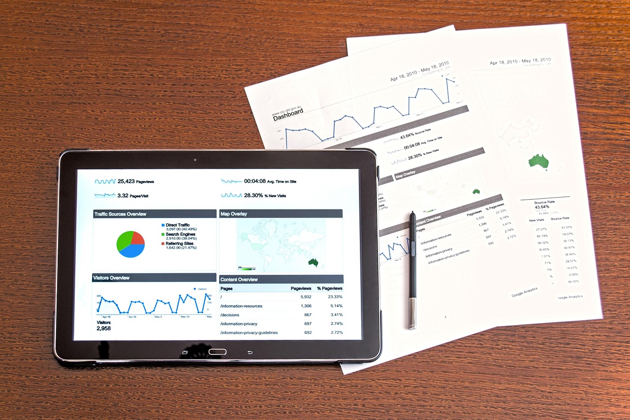 reporting analytics charts